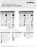 Riser Adapter Assemblies